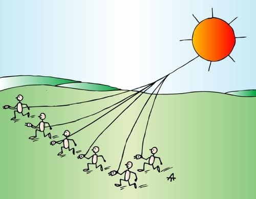 Solar Power