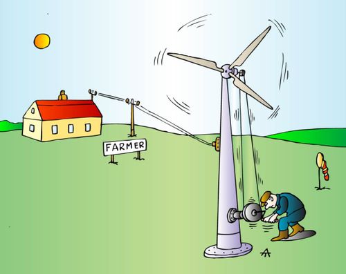 Wind Farm