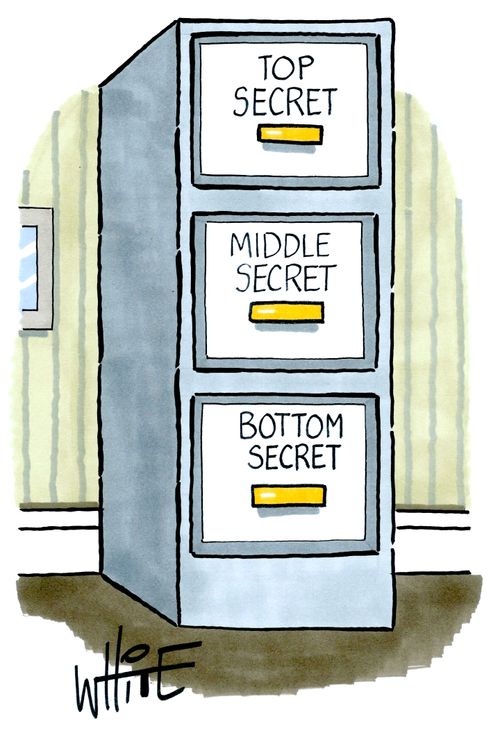 Top Secret/Middle Secret/Bottom Secret