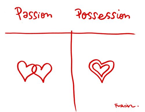 Passion vs possession
