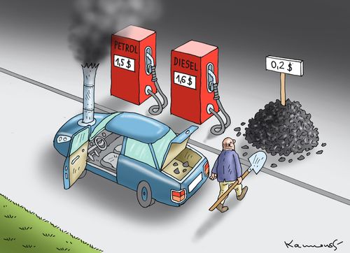Fuel Costs