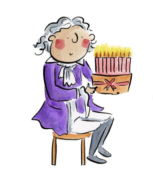Birthday Cakes