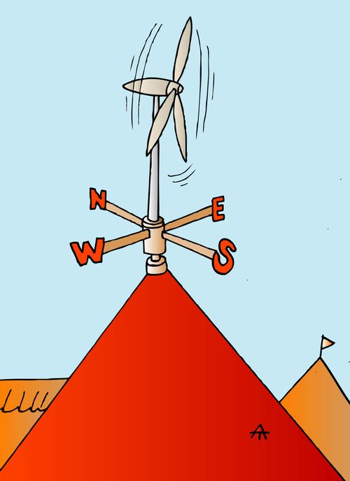Wind Turbine