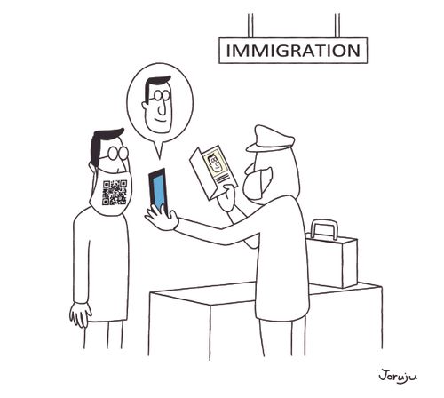 QR Immigration