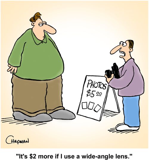 "It's a $2 more if I use a wide-angle lens."