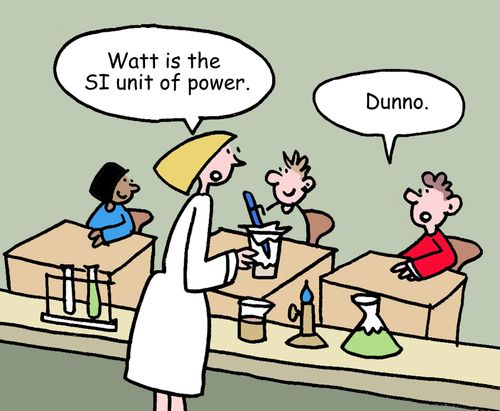 "Watt is the SI unit of power."