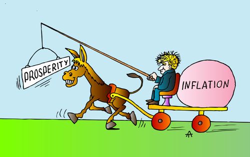 Prosperity & Inflation
