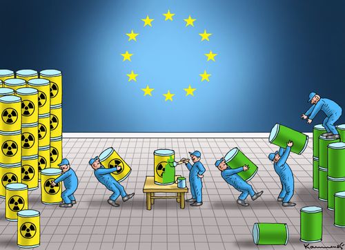 EU GreenWashing