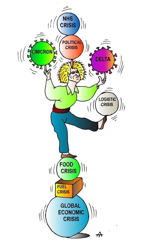 Global Economic Crisis...