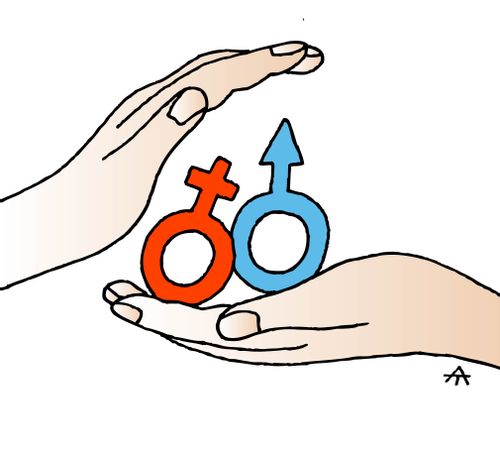 Gender Symbols