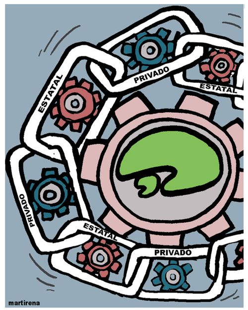 State and private production chain in Cuba