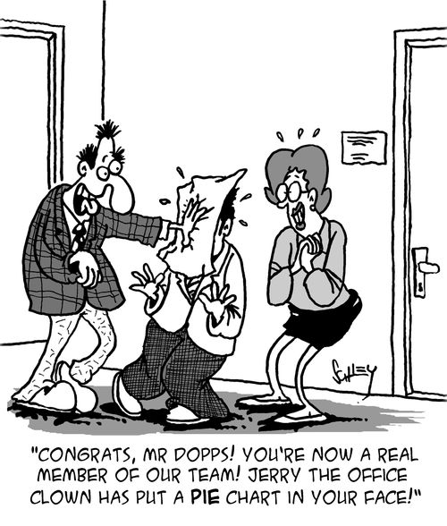 "Congrats, Mr Dopps! You're now a real member of our team! Jerry the office clown has put a pie chart in your face!"