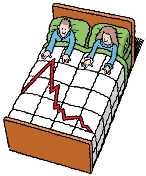 A couple look at a graph on their bed