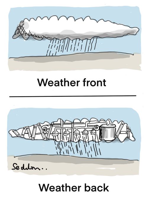 Weather front and weather back.