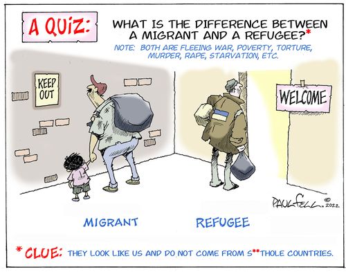 What is the difference between a migrant and a refugee?