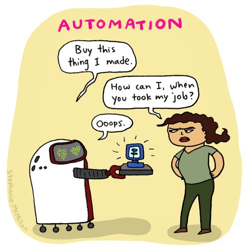 Automation