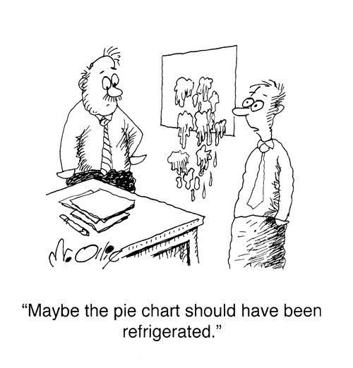 "Maybe the pie chart should have been refrigerated." 