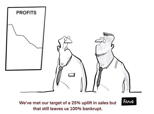 "We've met our target on a 25% uplift in sales but that still leaves us 100% bankrupt."