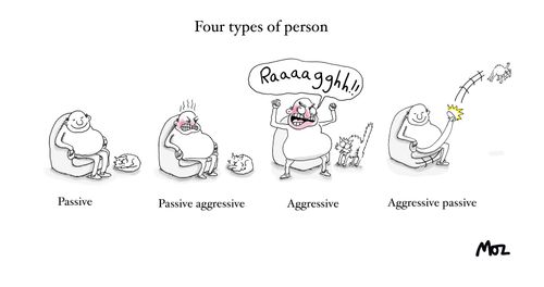 Personality types