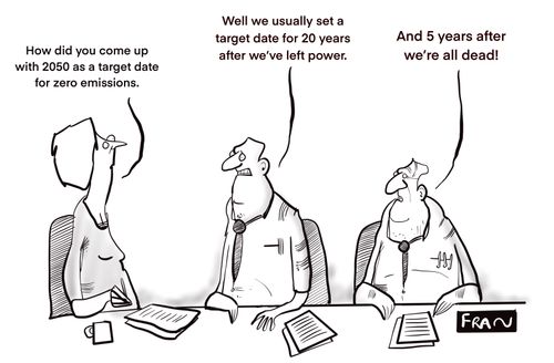 "How did you come up with 2050 as a target date for zero emissions."