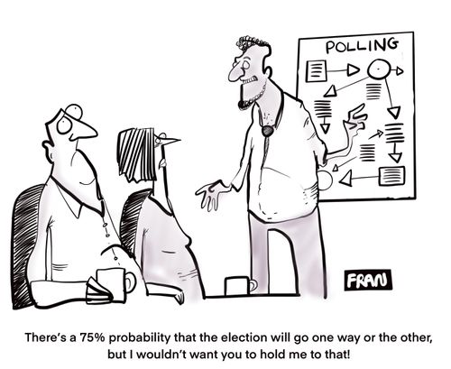 "There's a 75% probability that the election go one way or the other, but I wouldn't try to hold me to that!'