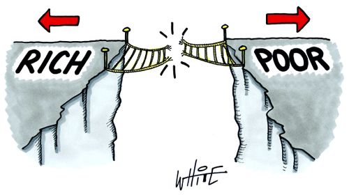 Wealth Gap