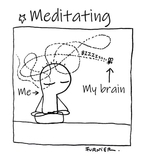 Meditating