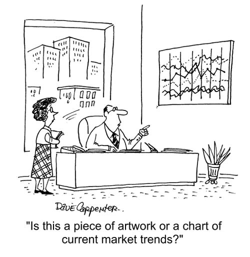 "Is this piece of artwork or a chart of current market trends?"