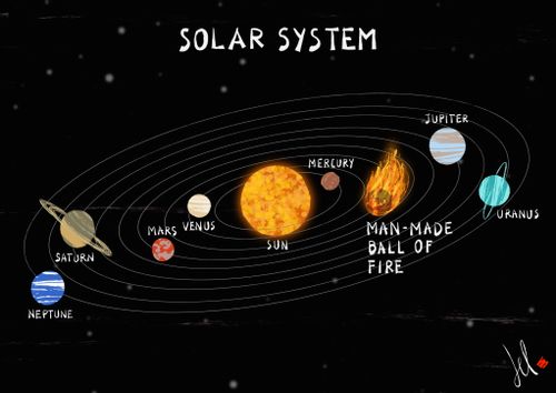 Solar System