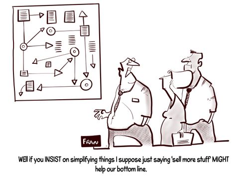 "WELL if you INSIST on simplifying things I suppose just saying 'sell more stuff' MIGHT help out bottom line."