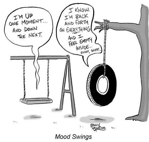 Mood Swings