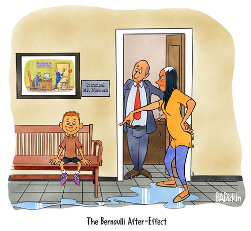 Bernoulli After Effect