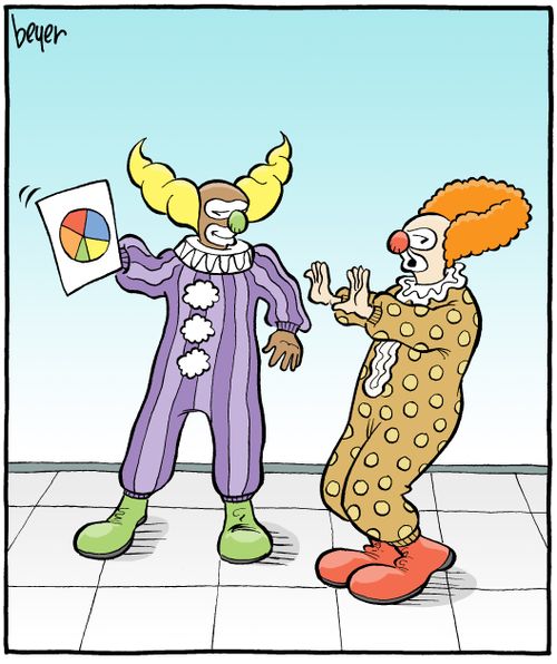Clown throws a pie