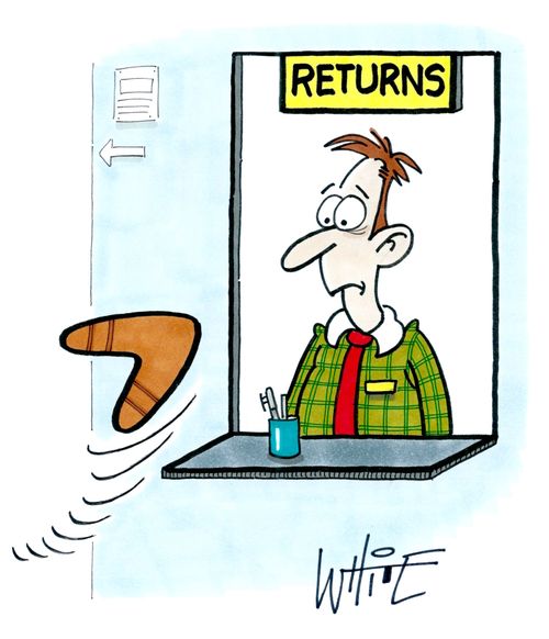 Returns