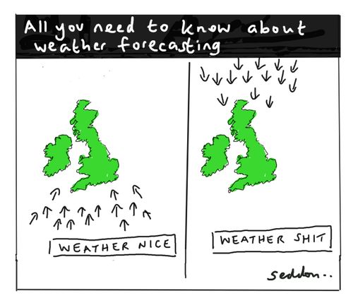 "All you need to know about weather forecasting"