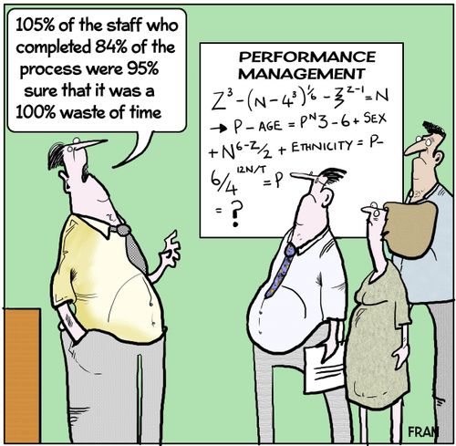 "105% of the staff who completed 84% of the process were 95% sure that it was a 100% waste of time."
