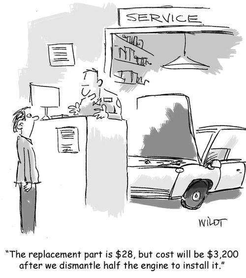 "The replacement part is $28, but cost will be $3,200 after we dismantle half the engine to install it."