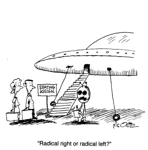 "Radical right or radical left?"