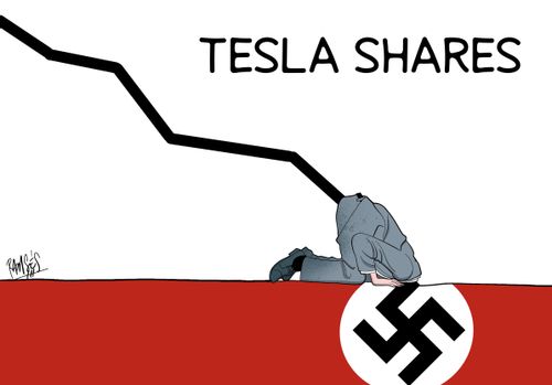 Tesla Shares Tanking Into Swastika