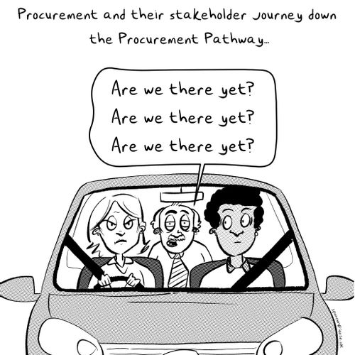 "Procurement and their stakeholder journey down the procurement pathway... Are we there yet? Are we there yet? Are we there yet?"