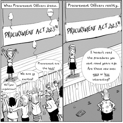 When procurement Officers dream...Procurement Officers reality.
