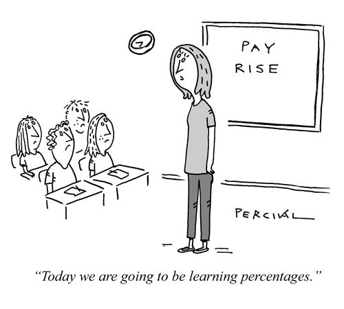 “Today we are going to be learning percentages.”