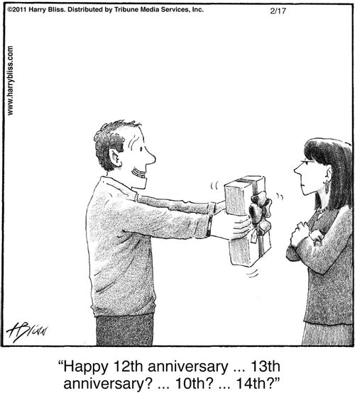 "Happy 12th anniversary ... 13th anniversary? ... 10th? ... 14th?"
