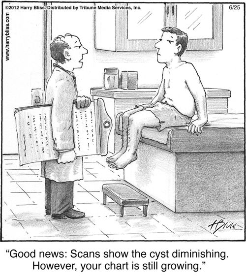"Good news: Scans show the cyst diminishing. However, your chart is still growing."