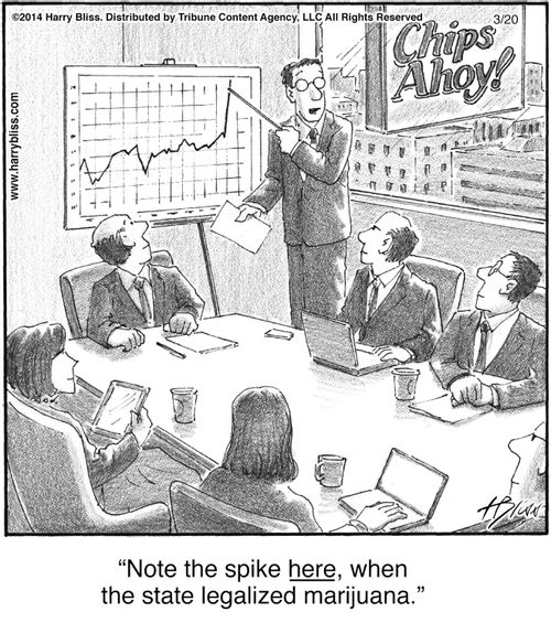 "Note the spike here, when the state legalized marijuana."