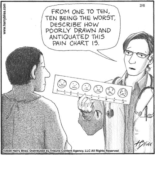 "From one to ten, ten being the worst, describe how poorly drawn and antiquated this pain chart is."