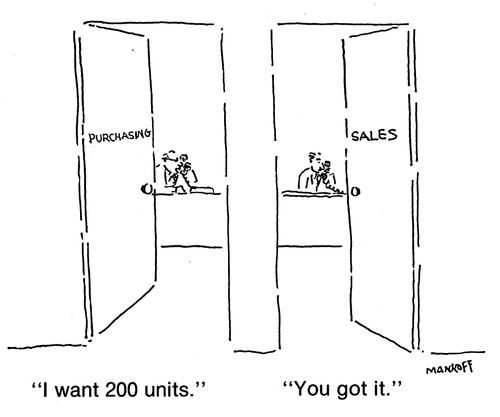 Purchasing and Sales