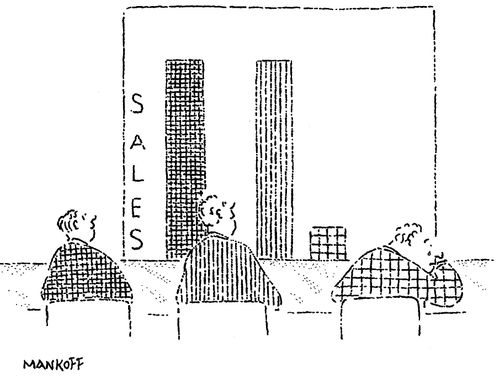 Sales Chart
