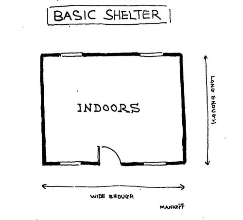 Basic Shelter.