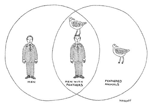 Men with feathers.